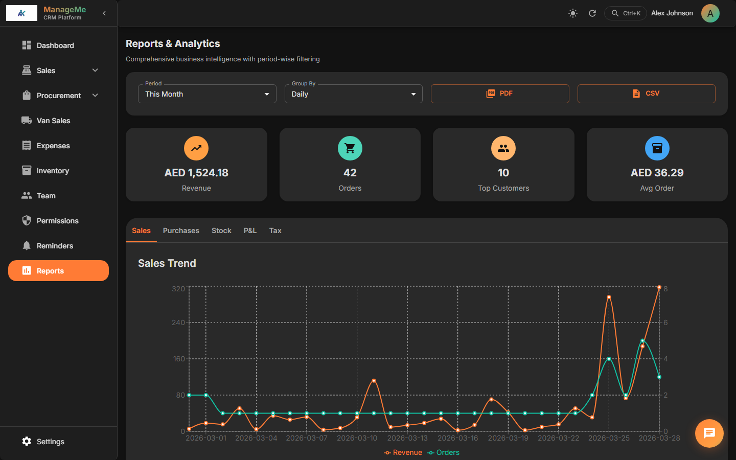 ManageMe Reports Dark