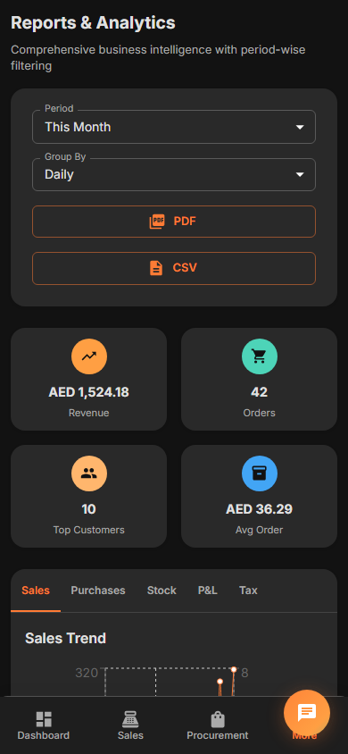ManageMe Reports Mobile Dark